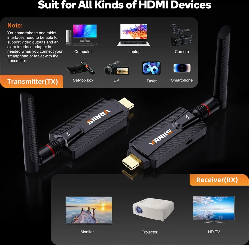 VRRIIS HDMI σύστημα ασύρματης μετάδοσης βίντεο WL084L, 1080p, 5GHz, έως 200m — εικόνα 7