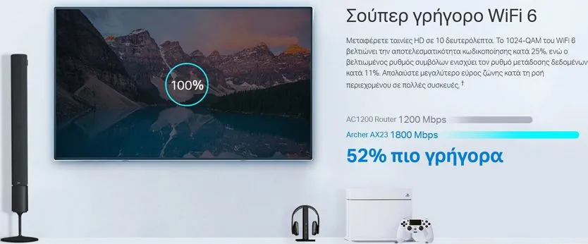 TP-LINK Router Archer AX23, WiFi 6, 1800Mbps AX1800, Dual Band, Ver. 1.0 — εικόνα 4