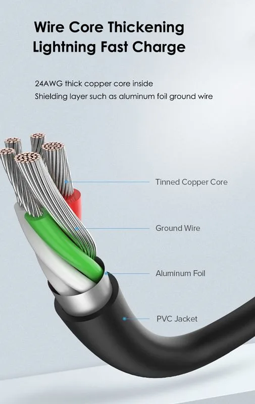 CABLETIME καλώδιο USB-C σε USB CT-CMAMN1, 3A, 480Mbps, 1m, μπλε — εικόνα 5