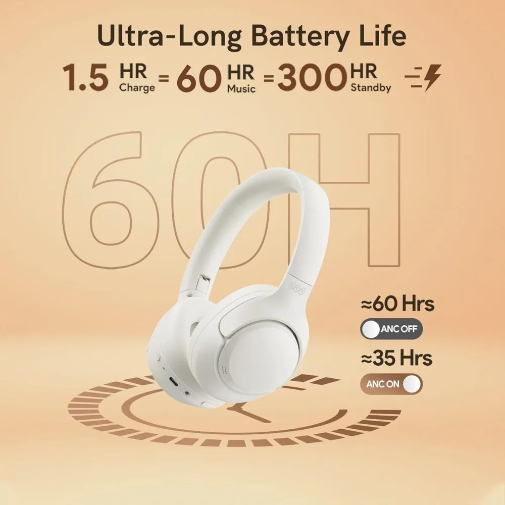 QCY H3 High-Res Headset White w. Mic, Active Noise Canceling with 4 mode ANC 60h Multipoint — εικόνα 3