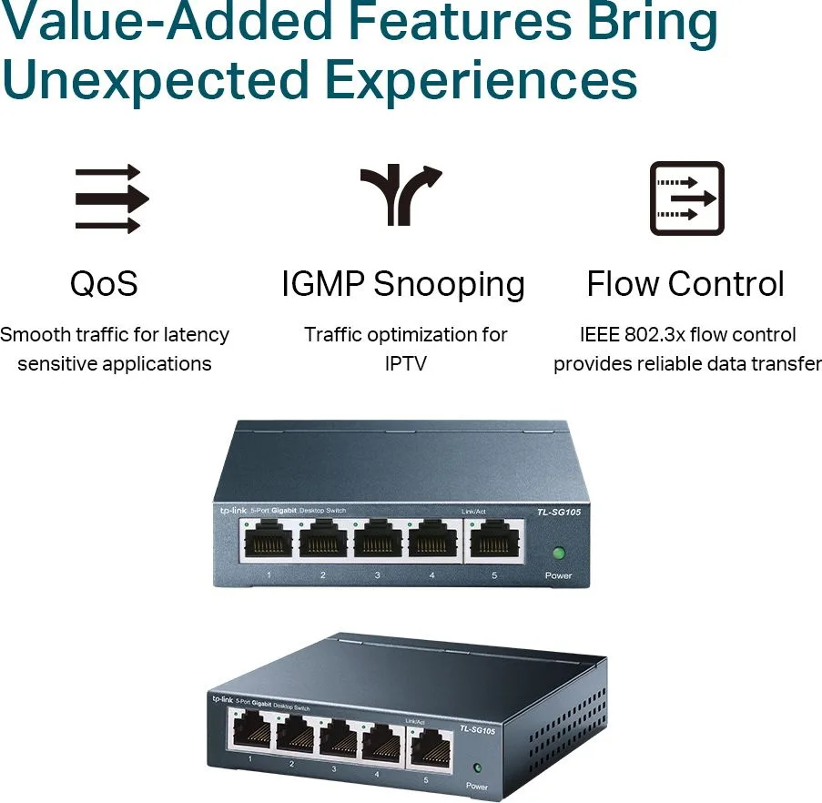 TP-LINK Gigabit Switch TL-SG105, 5 θύρες, V9.0 — εικόνα 4