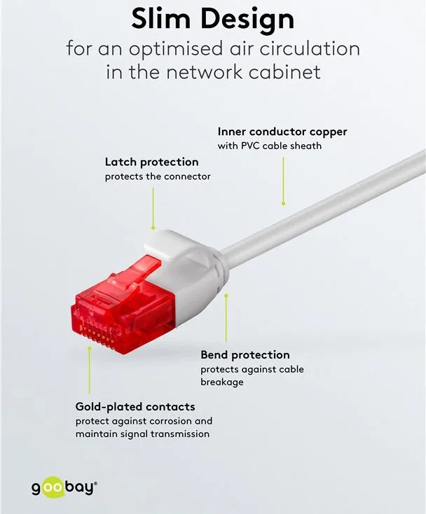 GOOBAY καλώδιο δικτύου 71545, CAT 6 U/UTP, slim, copper, 250MHz, 0.15m, γκρι — εικόνα 3