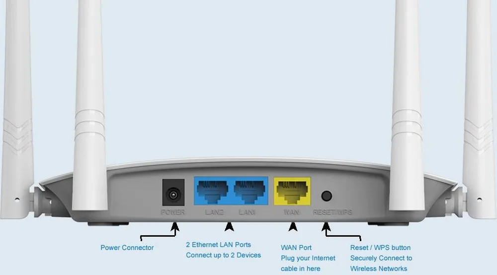 LB-LINK Wireless N Ap/router WR450H 300Mbps — εικόνα 2