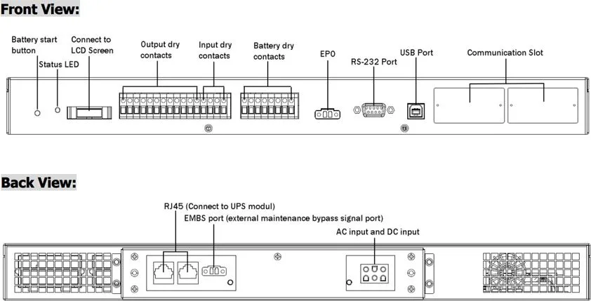 POWERTECH controller module PT-CMF10K, για συστήματα UPS, 230VAC — εικόνα 2