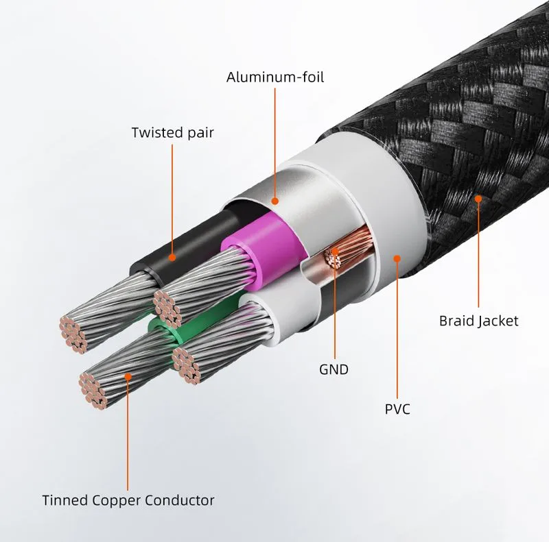 CABLETIME καλώδιο USB σε USB Type B CT-AMBM1, 480Mbps, 5m, μαύρο — εικόνα 5