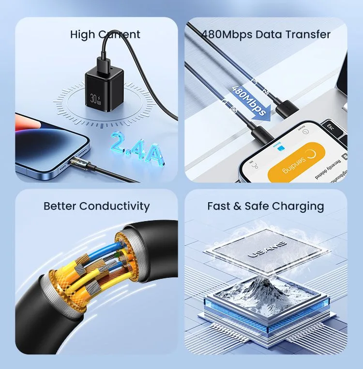 USAMS καλώδιο Lightning σε USB US-SJ709, 2.4A, 480Mbps, 1m, λευκό — εικόνα 2