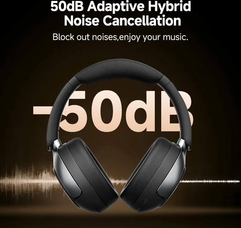 QCY H3 PRO Headset Black Hi-Res Audio V5.4 Bluetooth ANC LDAC/AAC/SBC Call Noise Canc. 40mm drive — εικόνα 2