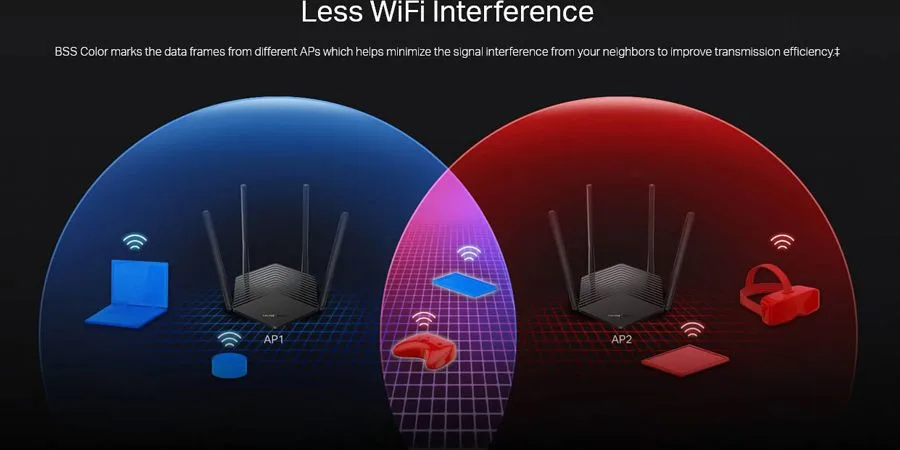 MERCUSYS router MR60X, Wi-Fi 6, 1500Mbps AX1500, Dual Band, Ver. 2.0 — εικόνα 4