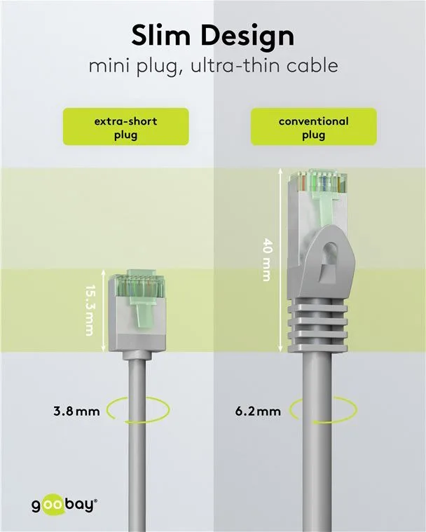 GOOBAY καλώδιο δικτύου 74346, CAT 8.1 U/FTP, ultra slim, copper, 40Gbps, 1m, γκρι — εικόνα 3