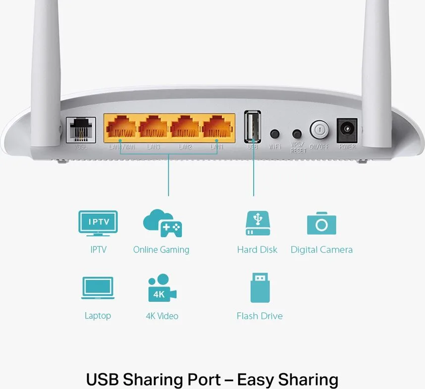 TP-LINK Wireless N Modem Router TD-W9970, 300Mbps, VDSL/ADSL, Ver. 4.0 — εικόνα 6