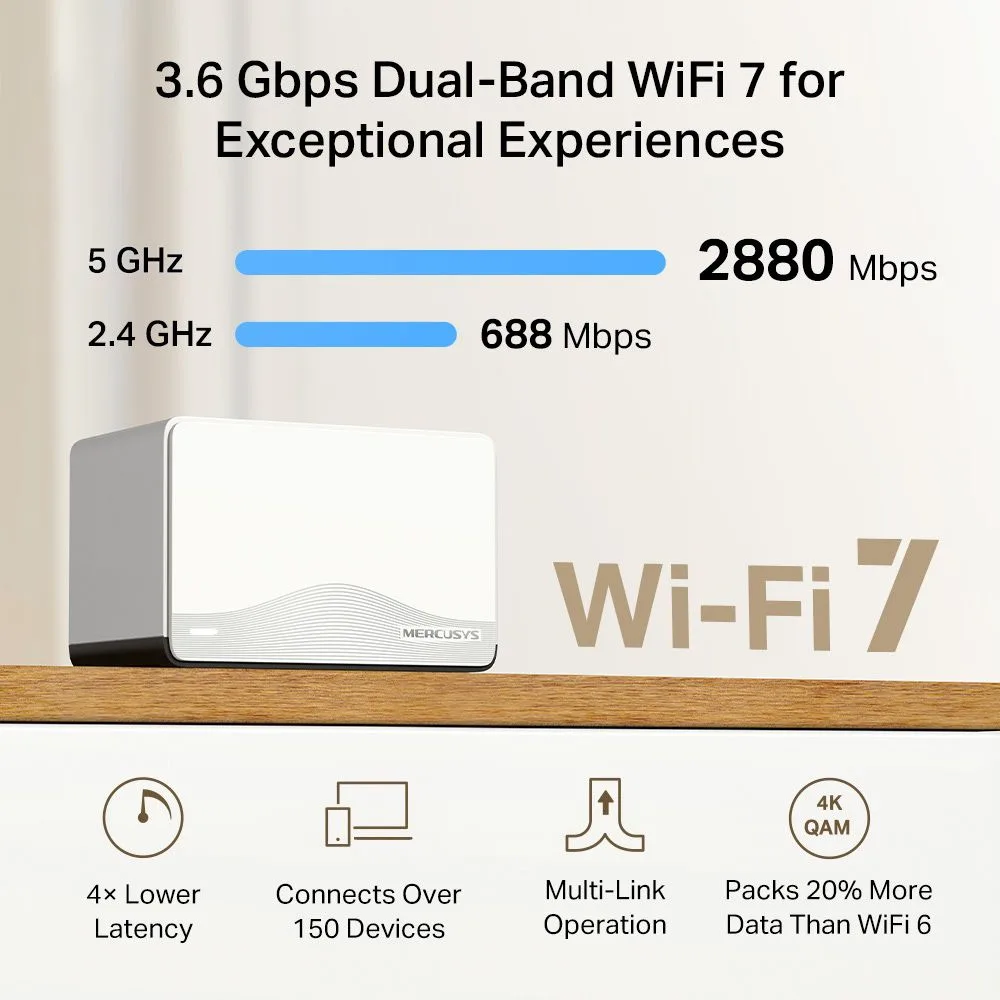 MERCUSYS Whole Home Mesh Wi-Fi 7 System Halo H27BE, 3.6Gbps Dual Band, 2τμχ, V.1.0 — εικόνα 4
