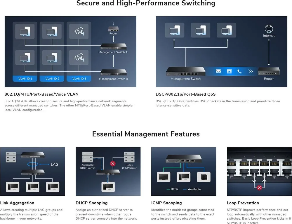 Cudy 8-PORT Gigabit Light Managed Switch — εικόνα 3