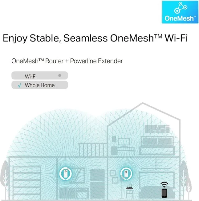 TP-LINK powerline ac WiFi TL-WPA8631P kit, AV1300 Gigabit, Ver. 3.0 — εικόνα 3