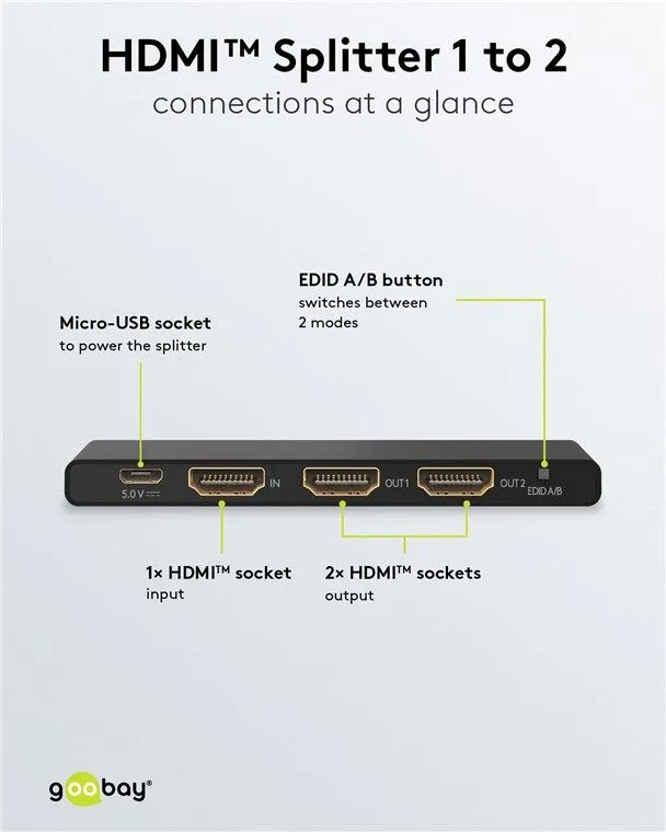 GOOBAY HDMI splitter 58481, 1-in σε 2-out, 4K/60Hz, μαύρο — εικόνα 5