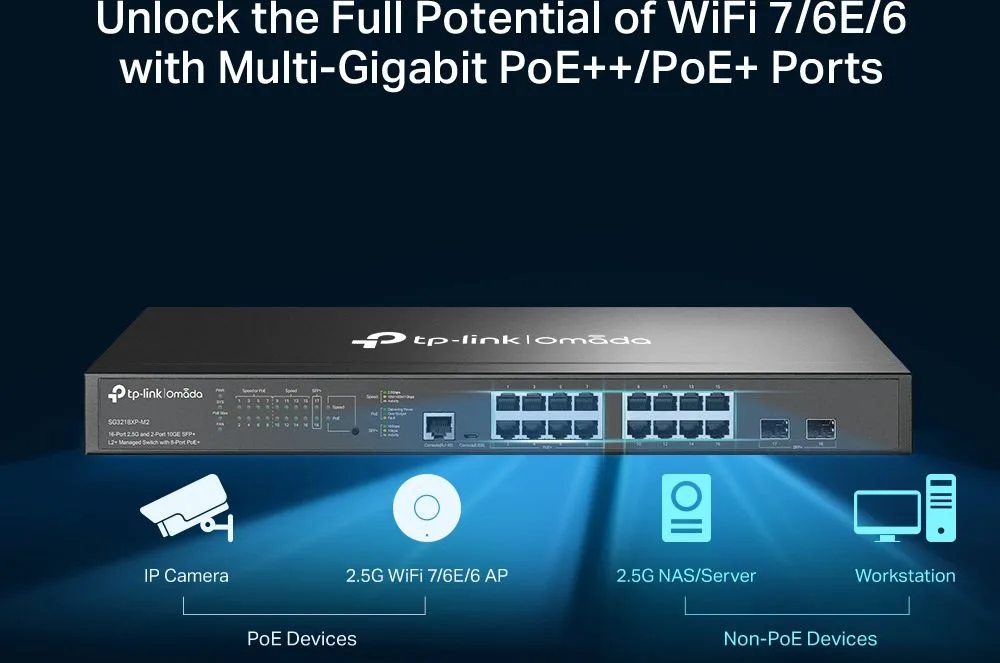 TP-LINK L2+ managed switch SG3218XP-M2, 16x 2.5Gbps θύρες, PoE+, V1.0 — εικόνα 2