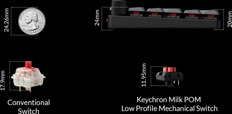 Keychron K0 Max (K0M-H1) QMK Wireless Custom Num Pad Mechanical Low Profile Red Switch RGB Hot-Swap — εικόνα 2