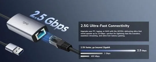 Cudy UE25A USB-A TO Ethernet 2.5 Gbps Adapter — εικόνα 3