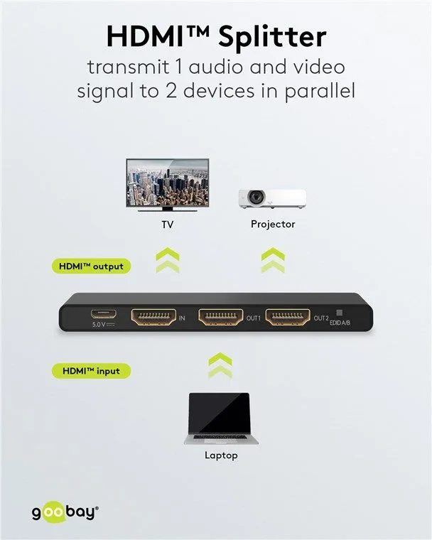GOOBAY HDMI splitter 58481, 1-in σε 2-out, 4K/60Hz, μαύρο — εικόνα 2