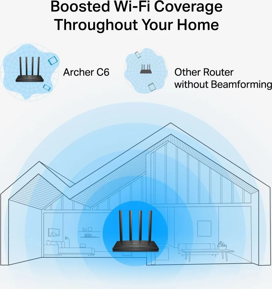 TP-LINK router Archer C6, Wi-Fi 1200Mbps AC1200, MU-MIMO, V6.0 — εικόνα 4