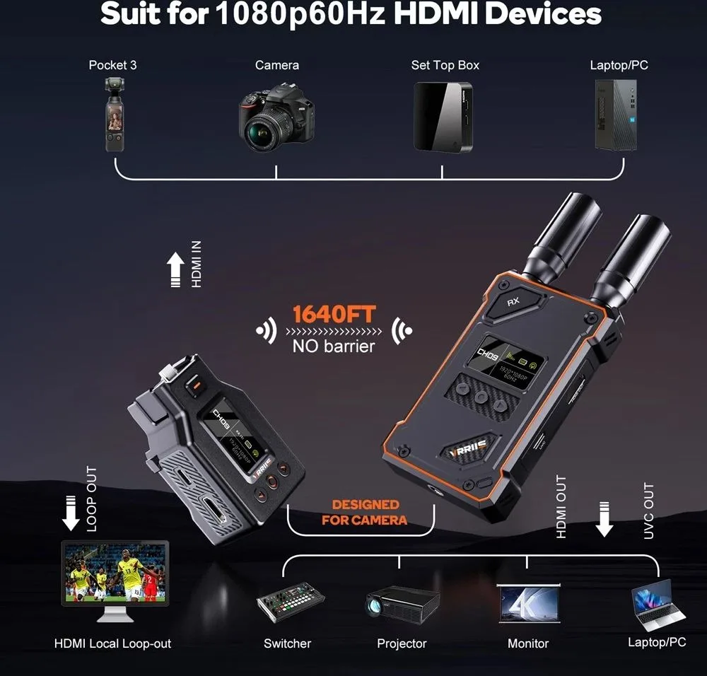 VRRIIS HDMI σύστημα ασύρματης μετάδοσης βίντεο WL087 Pro για DJI Osmo Pocket 3, 1080p, 5GHz, 500m — εικόνα 3
