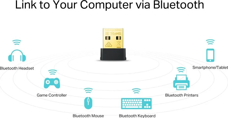 TP-LINK Nano Wi-Fi Bluetooth 4.2 USB Adapter Archer T2UB Nano, Ver. 1.0 — εικόνα 3