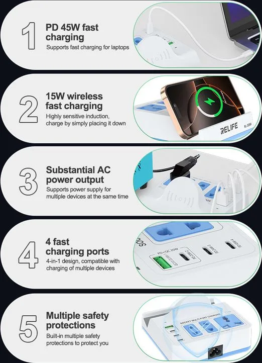 RELIFE σταθμός φόρτισης RL-309H, USB/3x USB-C/3x DC/wireless, 72W, λευκός — εικόνα 8