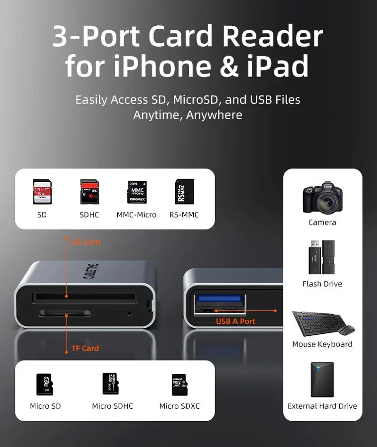 CABLETIME card reader CT-ACCD3-AG για SD & micro SD, USB 3.0, 5Gbps, γκρι — εικόνα 3