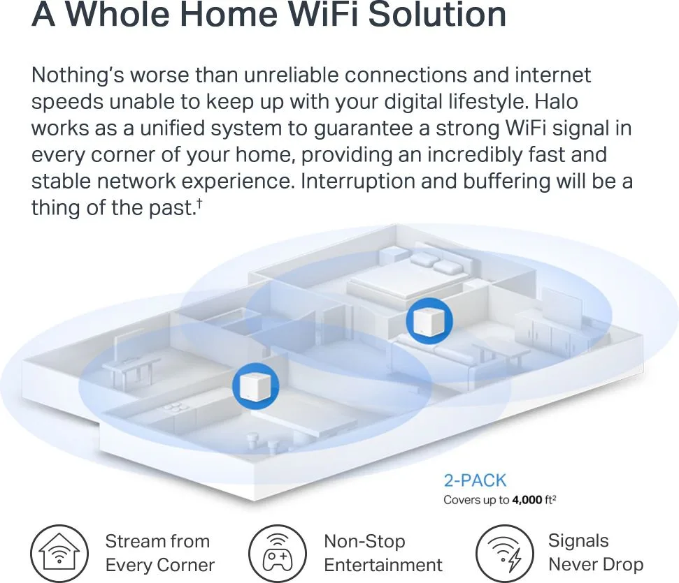 MERCUSYS Mesh WiFi 6 System Halo H60X, 1500Mbps Dual Band, 2τμχ, V.1.0 — εικόνα 6