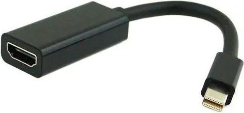 NG αντάπτορας Mini Display Port to HDMI