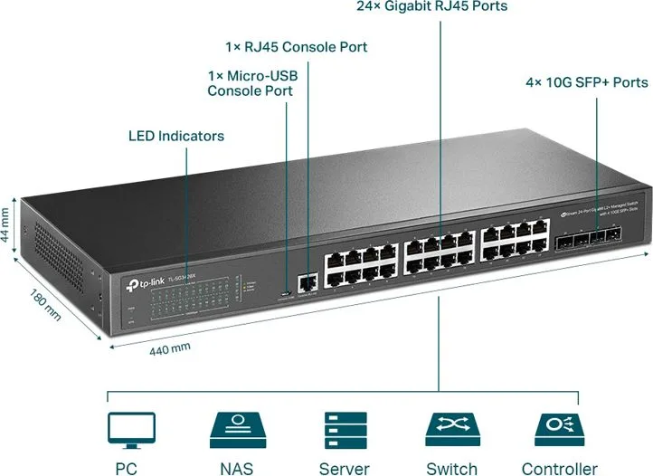 TP-LINK L2+ Managed Switch TL-SG3428X, 24-Port Gigabit, 4x SFP+, Ver.1.4 — εικόνα 4