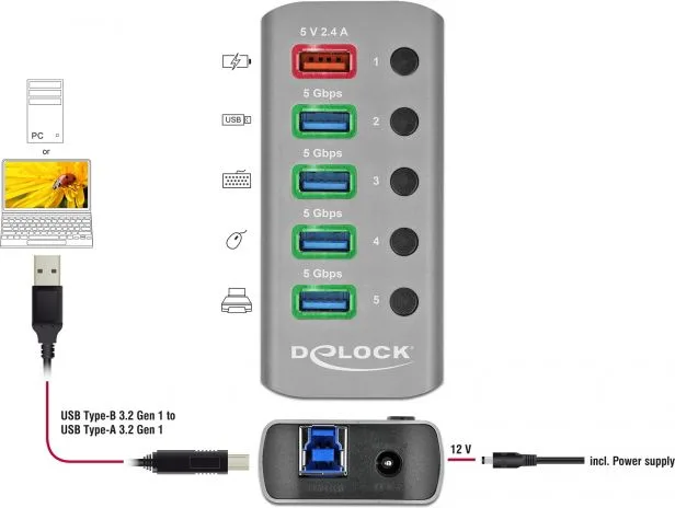 DELOCK USB hub 63262 με διακόπτες, 5x θυρών, 5Gbps, 2.4A, γκρι — εικόνα 2