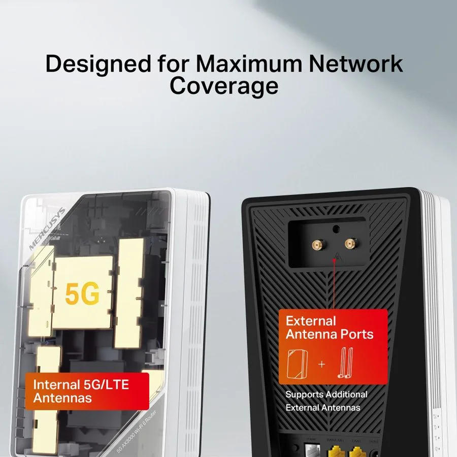 MERCUSYS Router MB520-5G με θύρα τηλεφώνου, 5G, AX3000 Dual Band WiFi 6, 3000Mbps, V.1.0 — εικόνα 7