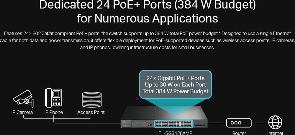 TP-LINK L2+ Managed Switch TL-SG3428XMP, 24x PoE+, 4x SFP+, Ver. 2.0 — εικόνα 5