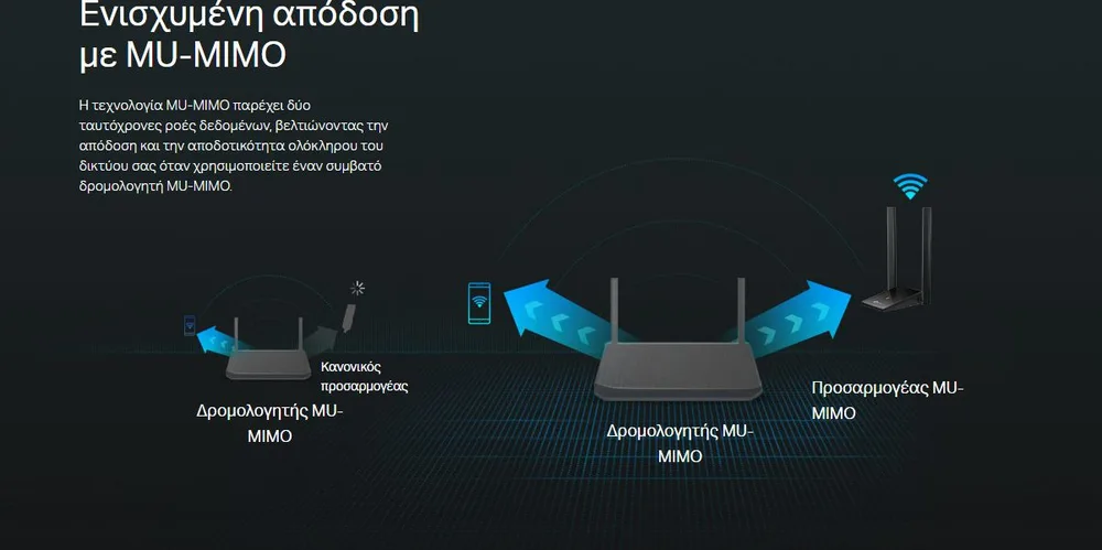 TP-LINK ασύρματος USB αντάπτορας δικτύου Archer T4U Plus, 1300Mbps, V.1 — εικόνα 9
