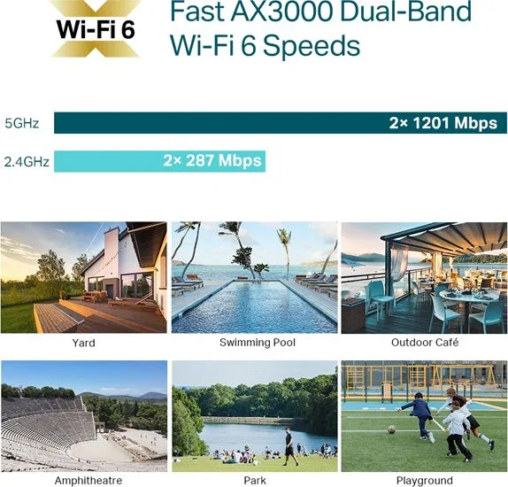 TP-LINK access point EAP650-Outdoor, WiFi 6, Mesh, AX3000, Ver. 1.0 — εικόνα 5