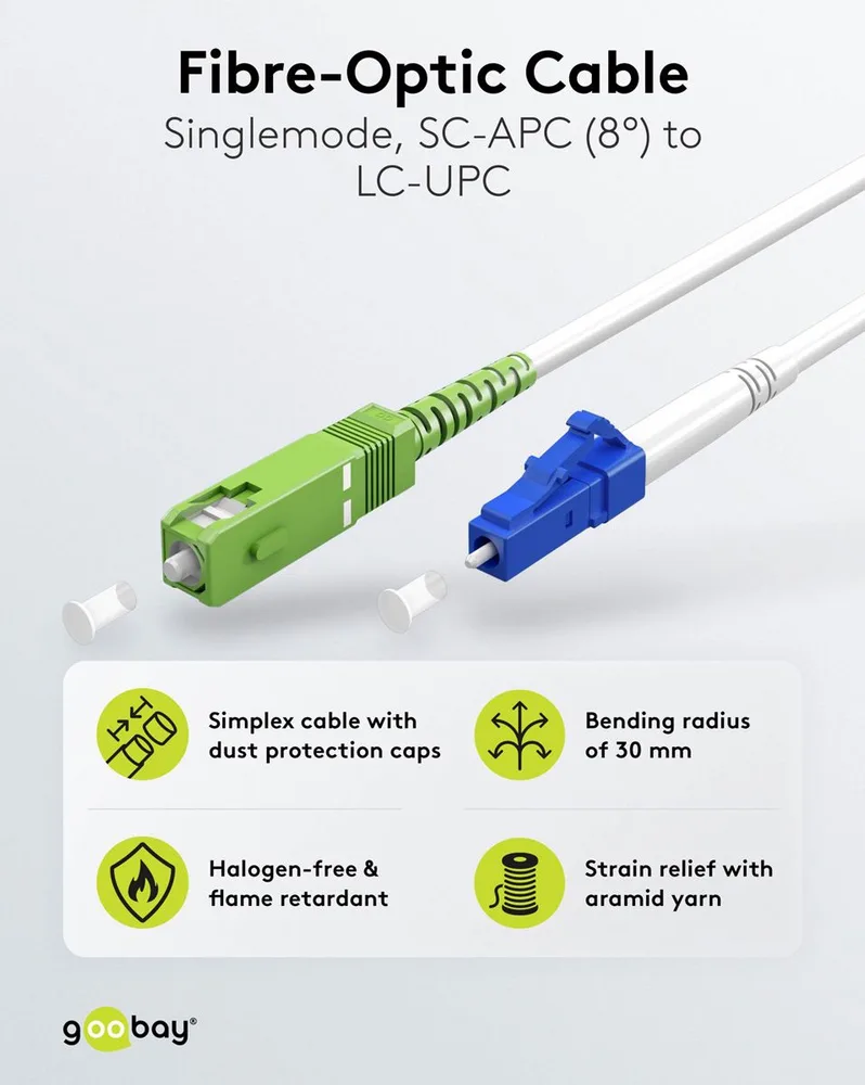 GOOBAY καλώδιο οπτικής ίνας SC-APC σε LC-UPC 59607, Singlemode OS2, 0.5m, λευκό — εικόνα 2