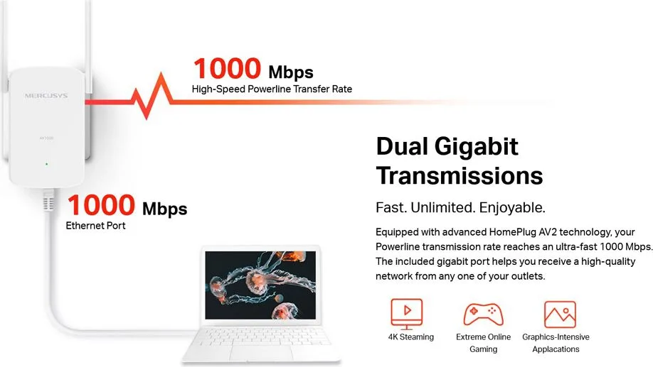 MERCUSYS Powerline Extender MP510 Kit, AV1000 Gigabit, WiFi, Ver: 1.0 — εικόνα 6