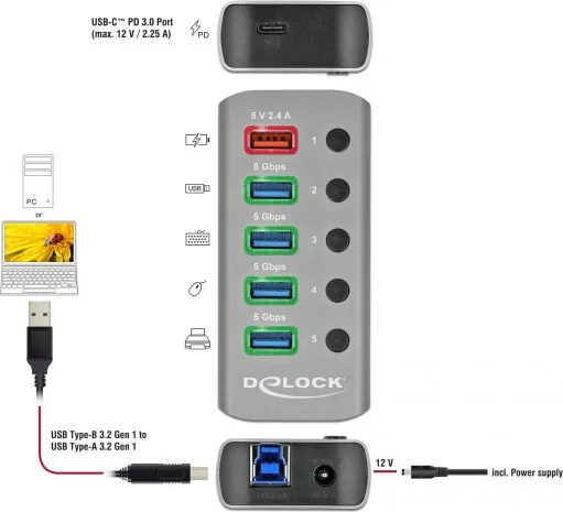 DELOCK USB hub 63263 με διακόπτες, 6x θυρών, 5Gbps, 12V/2.25A PD, γκρι — εικόνα 2