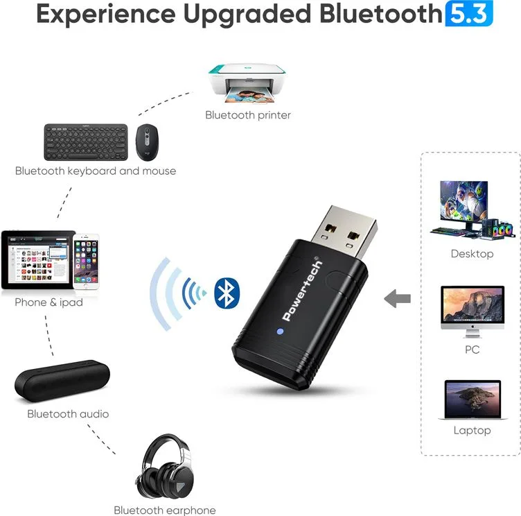 POWERTECH ασύρματος USB αντάπτορας δικτύου & Bluetooth 5.3 PT-1387, 900Mbps WiFi 6 — εικόνα 4