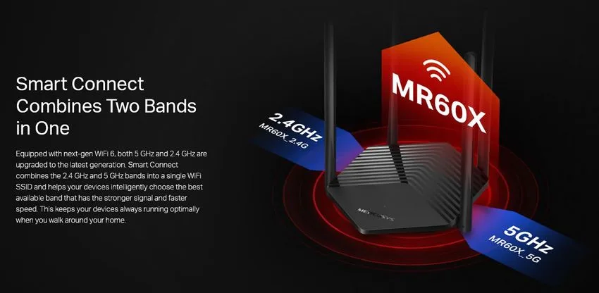 MERCUSYS router MR60X, Wi-Fi 6, 1500Mbps AX1500, Dual Band, Ver. 2.0 — εικόνα 2