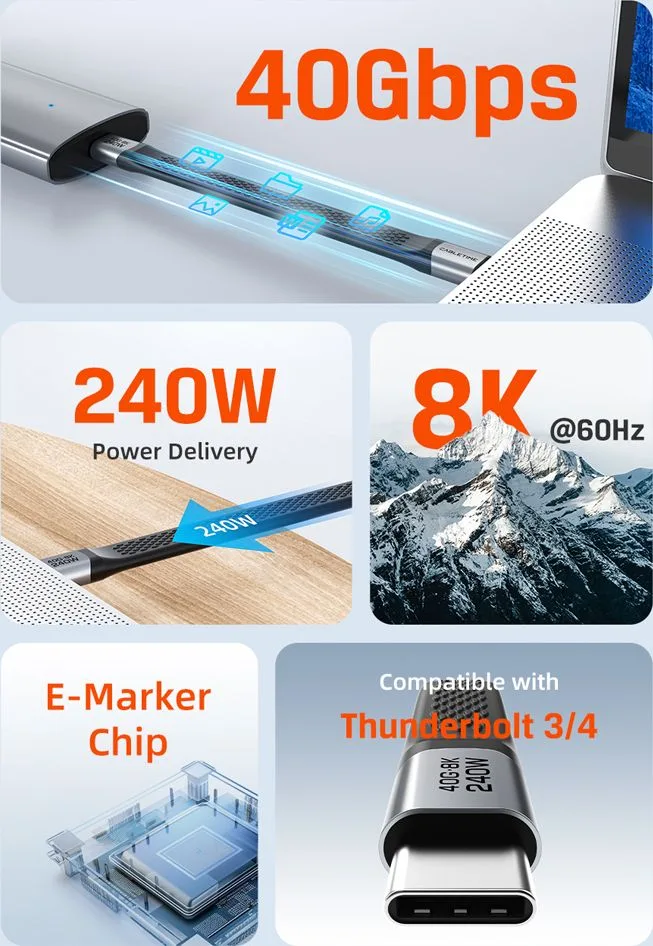 CABLETIME καλώδιο USB-C CT-FU4-AG, flat, 240W, 40Gbps, 8K/60Hz, USB4, 0.15m, μαύρο — εικόνα 5