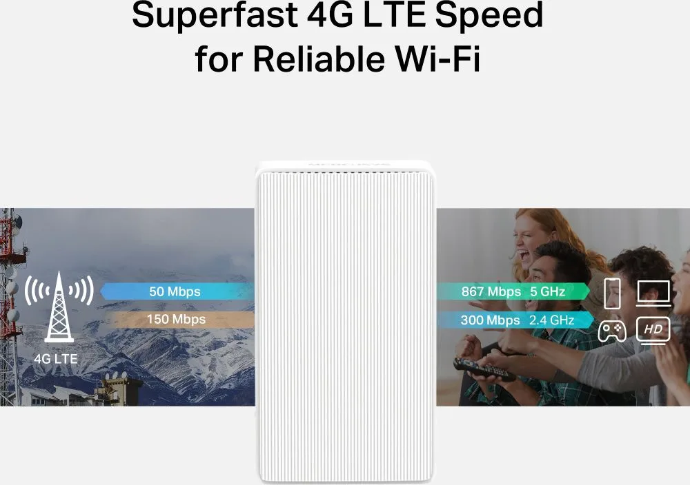 MERCUSYS router MB130-4G, 4G, 1200Mbps AC1200, V1.0 — εικόνα 5