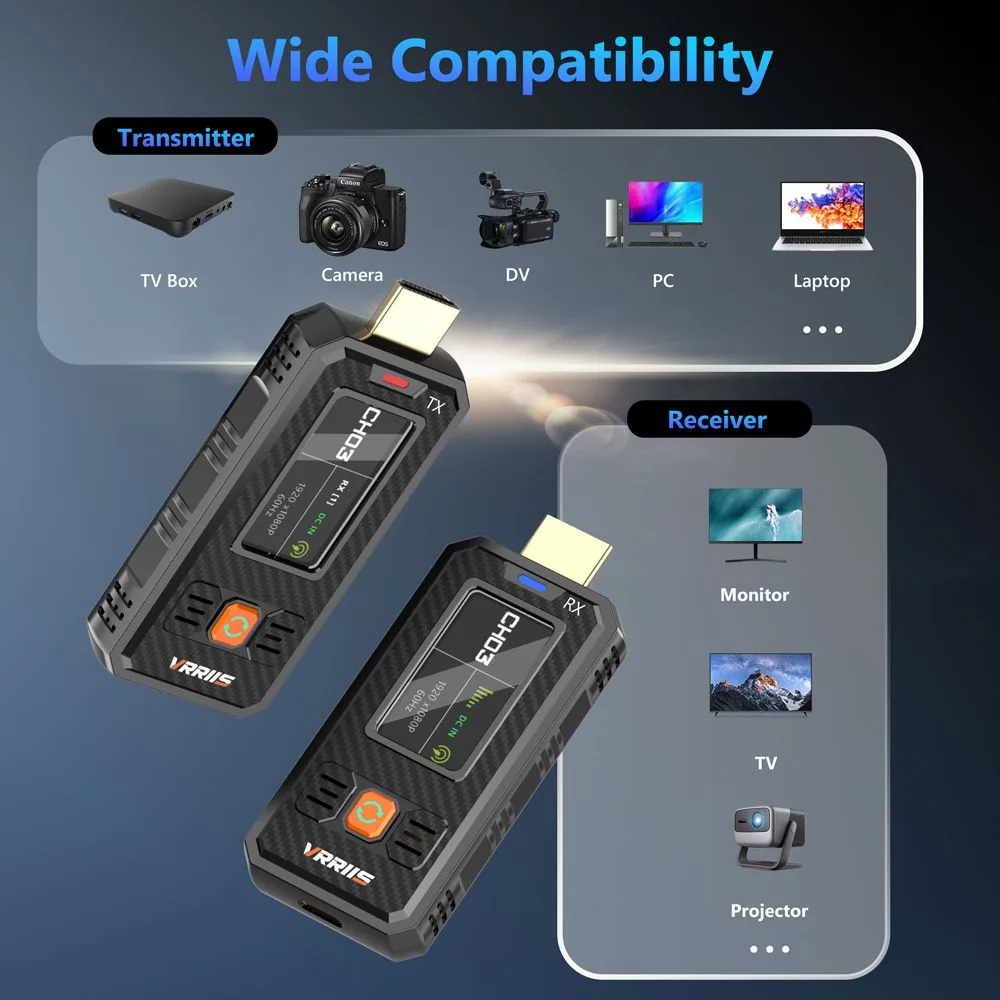 VRRIIS HDMI σύστημα ασύρματης μετάδοσης βίντεο WL087 Mini, 1080p, 2.4/5GHz, έως 350m — εικόνα 6