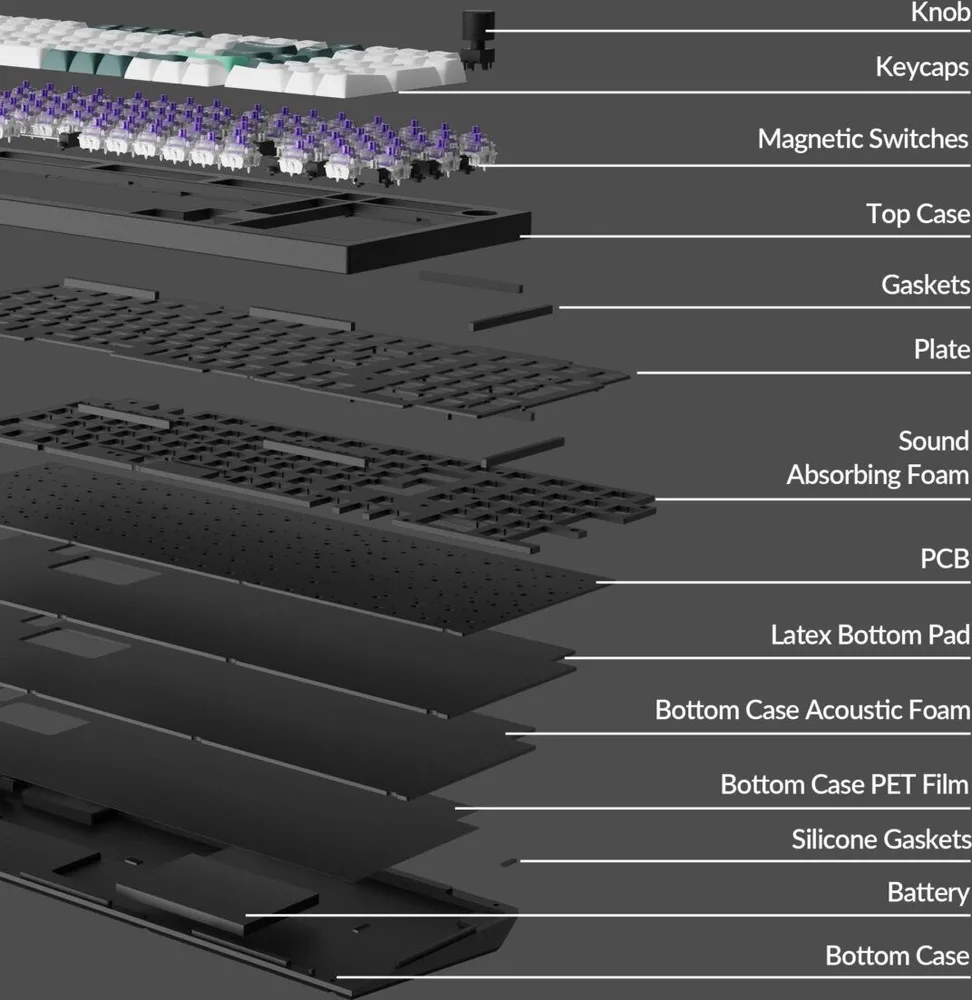 Keychron Q5 HE (Q5H-M1) QMK Wireless Custom Hall Effect Keyboard Purple Switch 96% US Layout — εικόνα 4