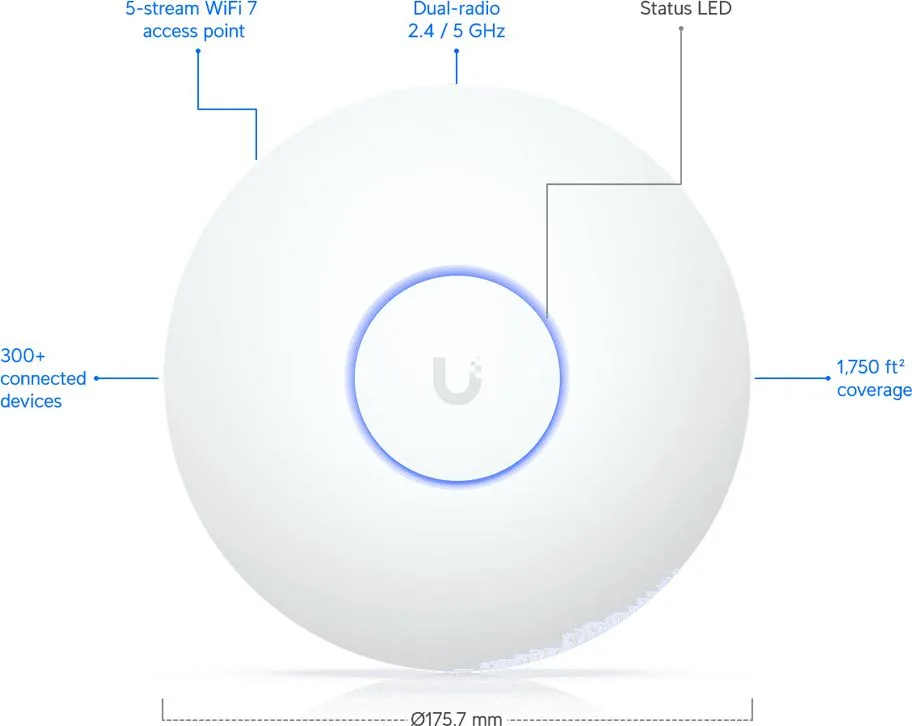 UBIQUITI Access Point UniFi U7 Long-Range, WiFi 7, Dual band, PoE — εικόνα 4