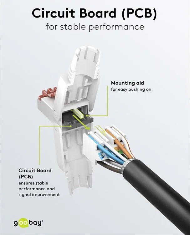 GOOBAY βύσμα RJ45 65942, CAT 6 UTP, tool-free, λευκό — εικόνα 8