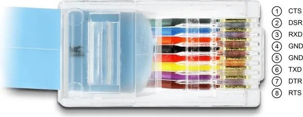 DELOCK καλώδιο serial RS-232 DB9 σε RJ45 63353, 1m, μπλε — εικόνα 3