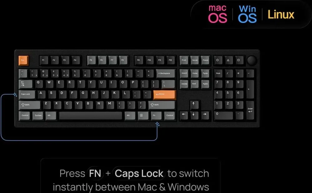 Keychron P6 Ultra (P6-M3) ZMK 8K Wireless Custom Mechanical Keyboard Brown Switch RGB 100% US Layout — εικόνα 5