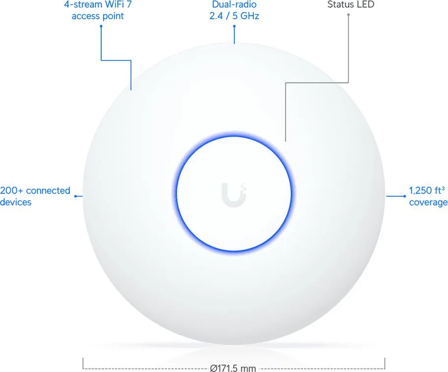 UBIQUITI Access Point UniFi U7 Lite, WiFi 7, Dual band, PoE — εικόνα 4