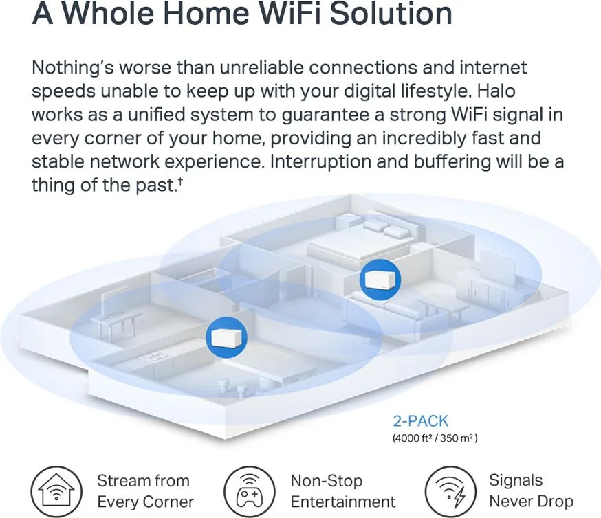 MERCUSYS Mesh Wi-Fi 6 System Halo H70X, 1.8Gbps Dual Band, 2τμχ, Ver 1.0 — εικόνα 5